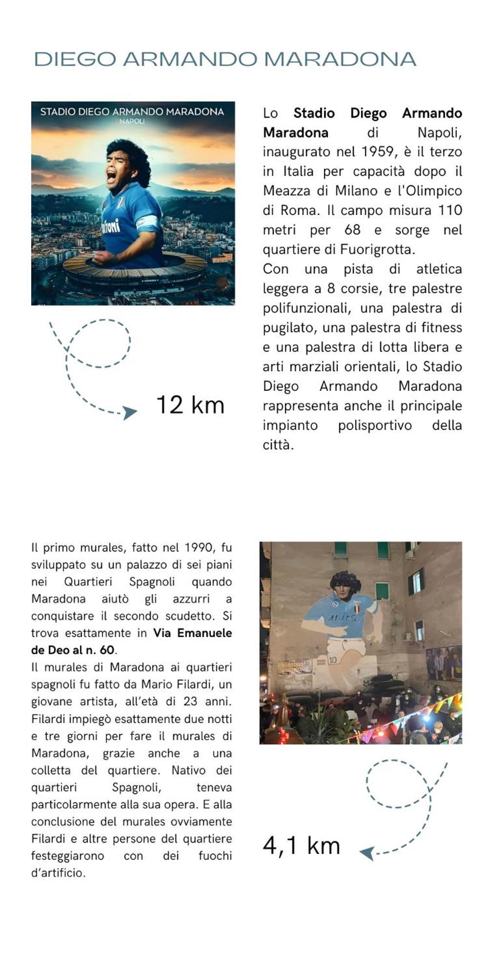 B&B Piccololucio2 Napoli Eksteriør bilde